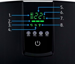 Oczyszczacz powietrza Yoer AP02BK 6