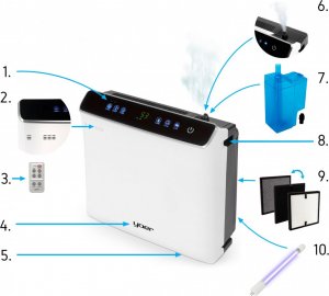 Oczyszczacz powietrza Yoer APH01W 3