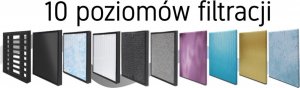 Oczyszczacz powietrza Yoer APH01W 11
