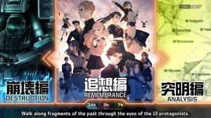 13 Sentinels: Aegis Rim Nintendo Switch 2