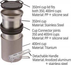 SOTO ZESTAW DO GOTOWANIA OD-TSK THERMOSTACK SOTO 2