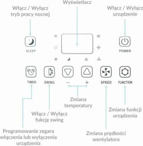 Klimatyzator Fral SuperCool FSC 10