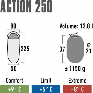 High Peak Śpiwór Action 250 225x80x50 cm niebiesko-granatowy 7