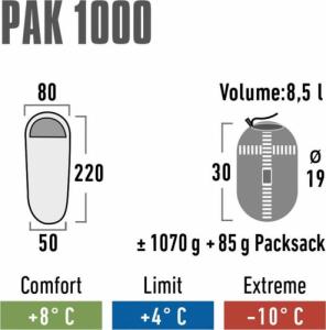 High Peak Śpiwór Pak 1000, zielono/czerwony 7