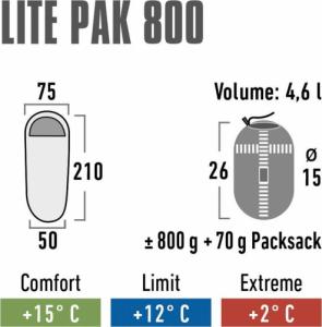 High Peak śpiwór Lite Pak 800, zielono/czerwony 6