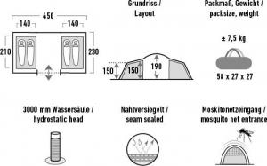 Namiot turystyczny High Peak Como 4 grafitowy 4