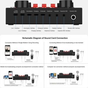 Karta dźwiękowa Puluz SB6471 4