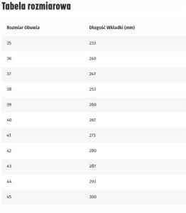 Martes JEREMI WO'S 9