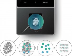 SafeScan Timemoto TM-828 SC 7