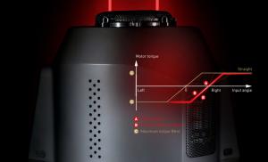 Thrustmaster Baza kierownicy T-GT II (4060099) 6