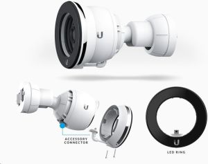 Ubiquiti UniFi LED Range Extender (UVC-G3-LED) 2