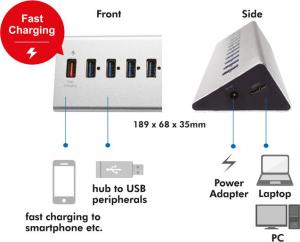 HUB USB LogiLink 11x USB-A 3.0 (UA0229) 4