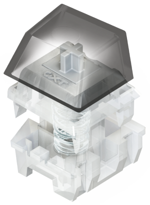 Klawiatura Trust GXT880 (21137) 6