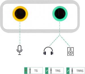 Karta dźwiękowa Dexxer YQ-6 5