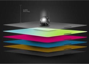 SZKŁO HARTOWANE UV NANO GLASS XIAOMI MI 11 5G ZESTAW 5