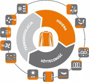 Brubeck KM10360 Komin unisex wełniany stalowy S/M 5