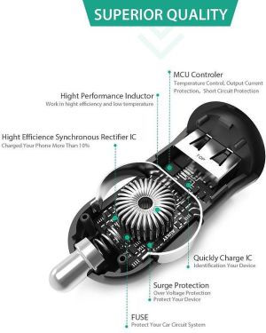 Ładowarka Aukey CC-T5 1x USB-A 2.4 A  (CC-T5) 5