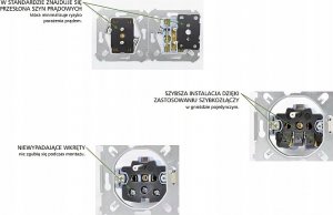 Kontakt-Simon Simon 54 Pierścień dekoracyjny czarny mat DPRZ/49 1