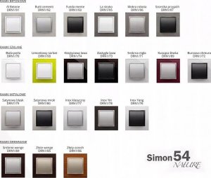 Kontakt-Simon Simon 54 Pierścień dekoracyjny czarny mat DPRZ/49 2