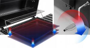 Eurohit Garden Carbo (Angul) Grill ogrodowy węglowy 41.5 cm x 55 cm 7