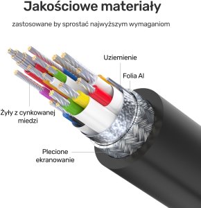 Kabel USB Unitek USB-C - USB-C 1 m Czarny (C14086BK-1M) 6