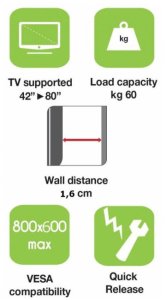 Techly Uchwyt Ścienny do telewizora TV/LCD 42-80 cali 60kg Slim (22649) 4