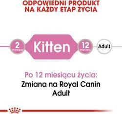 Royal Canin Royal Canin FHN Kitten Instinctive w sosie - mokra karma dla kociąt - 12x85g 2
