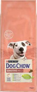 PURINA NESTLE PURINA DOG CHOW Adult Sensitive 14kg - sucha karma dla psa 1