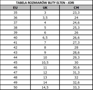 Elten Batai ELTEN Maddox Black Red Low ESD S3 SRC, juodi/raudoni 44 15