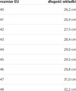 Elten Batai ELTEN Jori Basic Mid S3 SRC, juodi 43 8