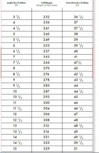 Elten Moteriski sandalai ELTEN Mila Easy ESD S1 SRC, pilki 39 6