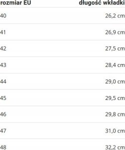Elten Batai ELTEN Jori Basic Mid S3 SRC, juodi 46 6