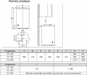 Saunier Duval Zasobnik FE 120/6 BM 4