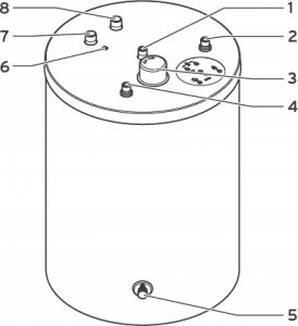 Zasobnik FE 150/6 BM 3