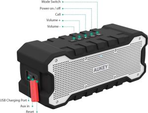 Głośnik Aukey SK-M12 5