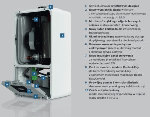 Piec gazowy Junkers Pakiet kocioł gazowy kondensacyjny 1-f Bosch Condens GC2300iW20P + zasobnik WST120-5O + regulator CW400 + zestaw w szacht AZB 616/1 4