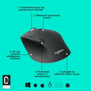 Mysz Logitech M720 Triathlon (910-004791) 6