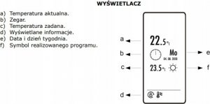 Euroster Regulator bezprzewodowy E4040txrx 3