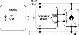 Engo Programowany, bezprzewodowy regulator temperatury E901RF 19