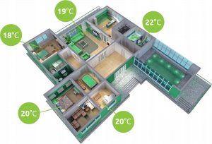 Engo Programowany, bezprzewodowy regulator temperatury E901RF 8
