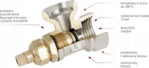 Ferro Zestaw termostatyczny - Czarny Mat (ZTM30BL) 4