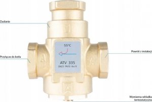 Afriso Zawór temperaturowy ATV 335, DN25, Rp1", kvs 9, 55°C 14