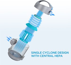 Odkurzacz Midea C5 MBC1270GB 3