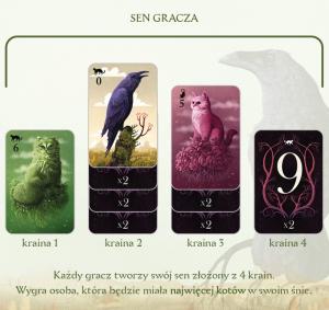 Nasza Księgarnia Gra planszowa Koty 5