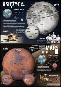 Art-Map Podkładka na biurko. Księżyc/Mars 1