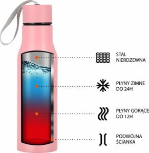 Nils Extreme Kubek termiczny Nils Camp NCB12 królik 4