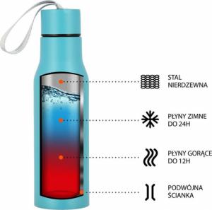 Nils Extreme Kubek termiczny Nils Camp NCB12 słoń 4