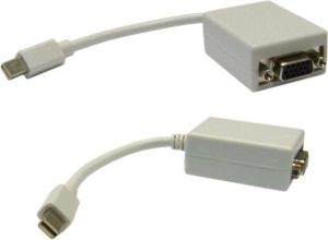 Adapter AV DisplayPort Mini - D-Sub (VGA) biały 2