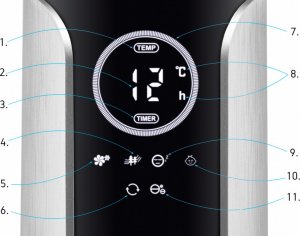 Wentylator Yoer Verto TF01S 6