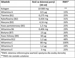 Primabiotic Collagen Primabiotic 30 x 30ml 6